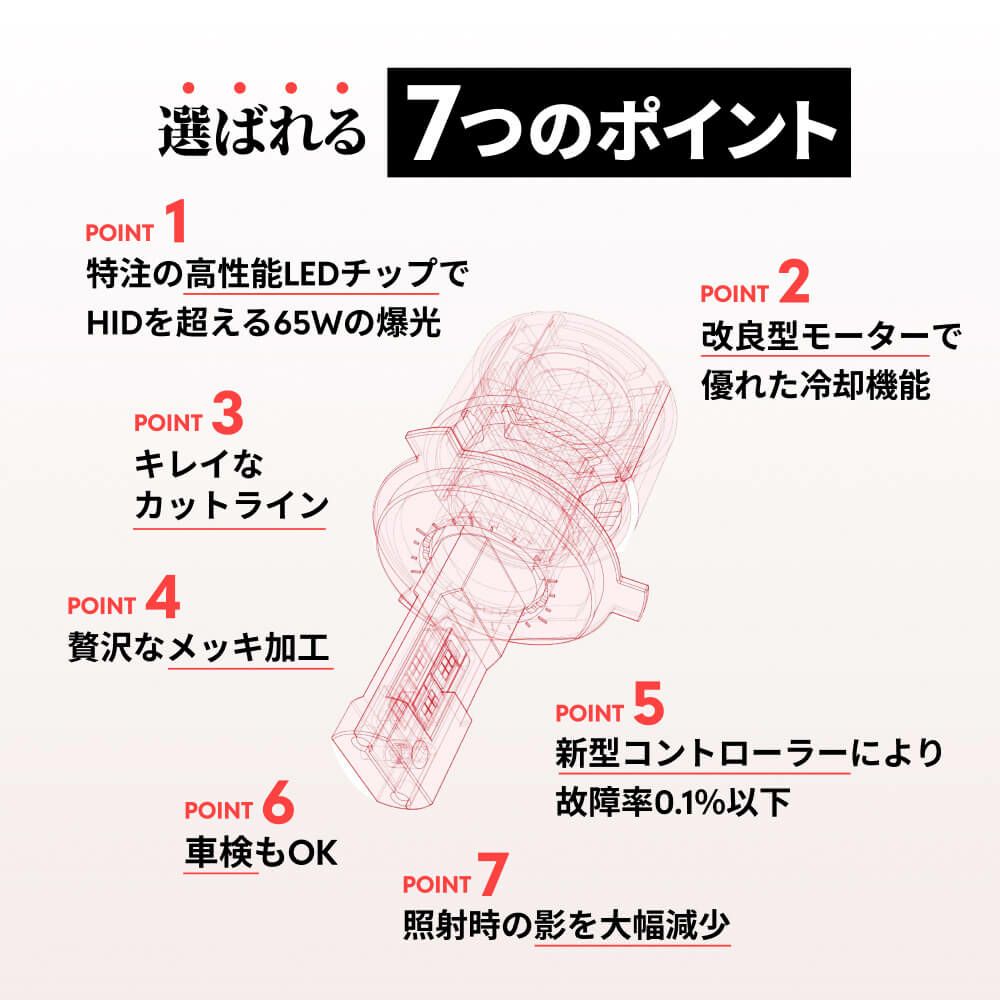 HID屋 H4 Hi/Lo LED ヘッドライト Qシリーズプラチナ 68400cd(カンデラ