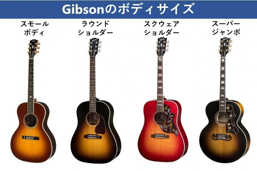 Gibson（ギブソン） J-200（SJ-200）とはどんなギターなのか？－有名