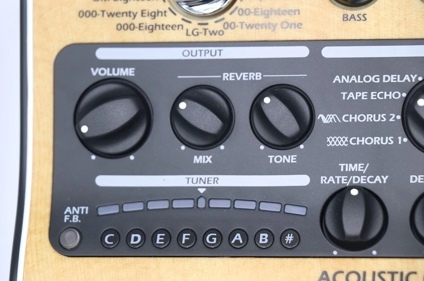 ZOOM AC-3 ACOUSTIC CREATORをレビュー。多彩なエフェクトが使える