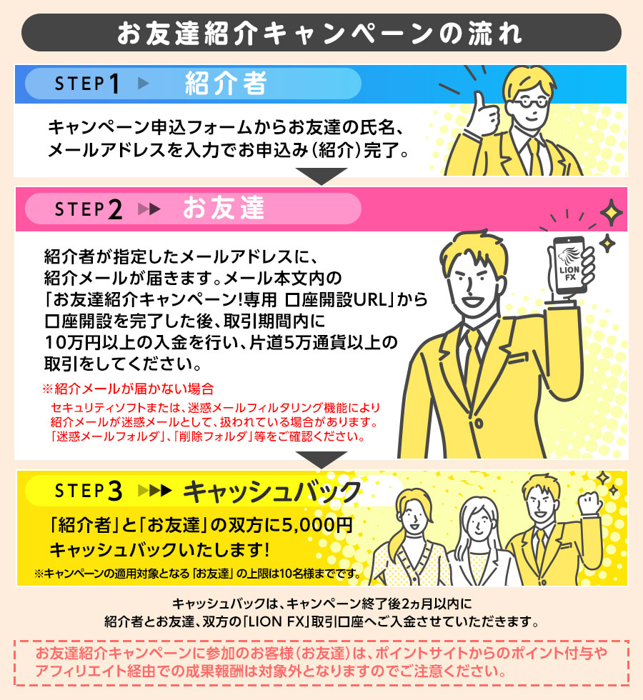 8月 お友達紹介キャンペーン｜ヒロセ通商