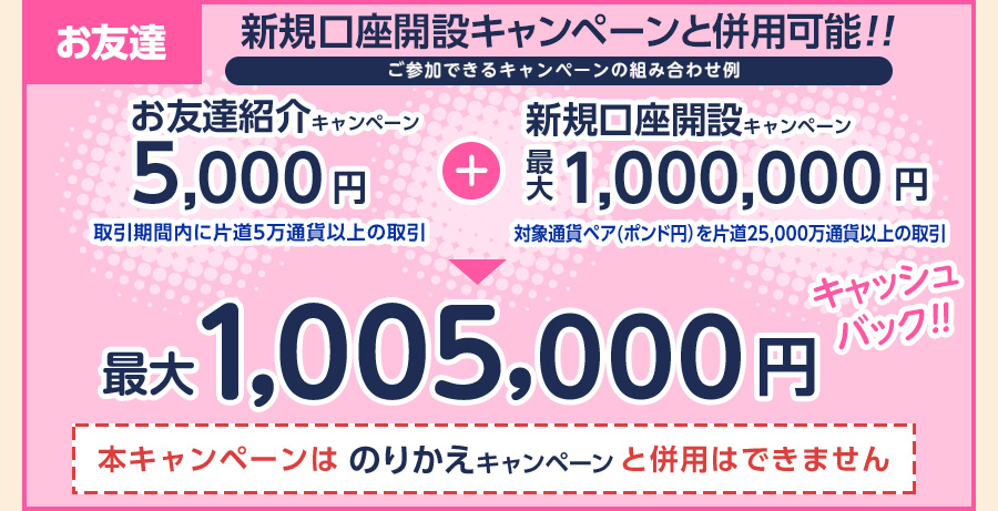 12月 お友達紹介キャンペーン｜ヒロセ通商