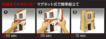 1/24ジオラマアクセサリー 1/24 2階建廃墟ビル | Hitec Multiplex