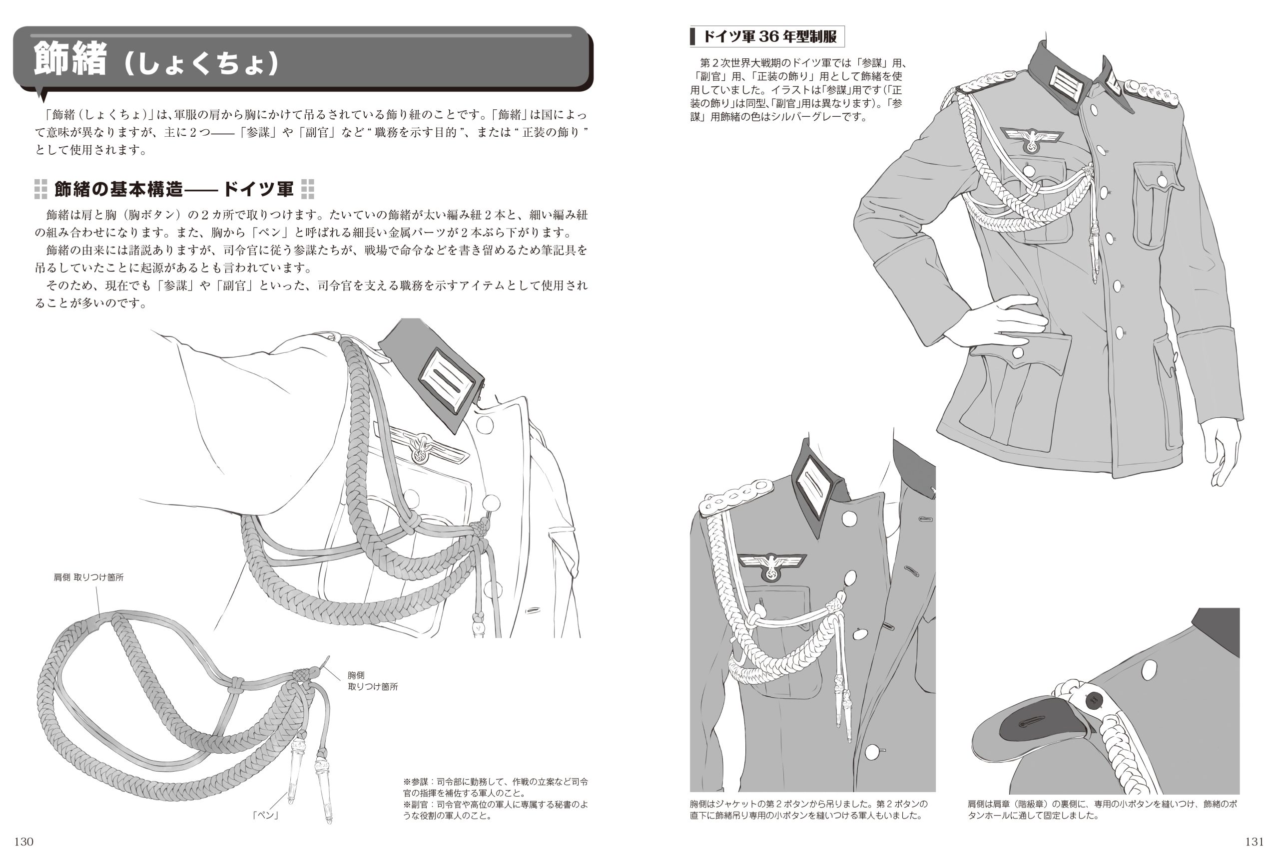 NVA東ドイツ軍/人民軍＊参謀飾緒（COPY/複製品） NVA東ドイツ軍