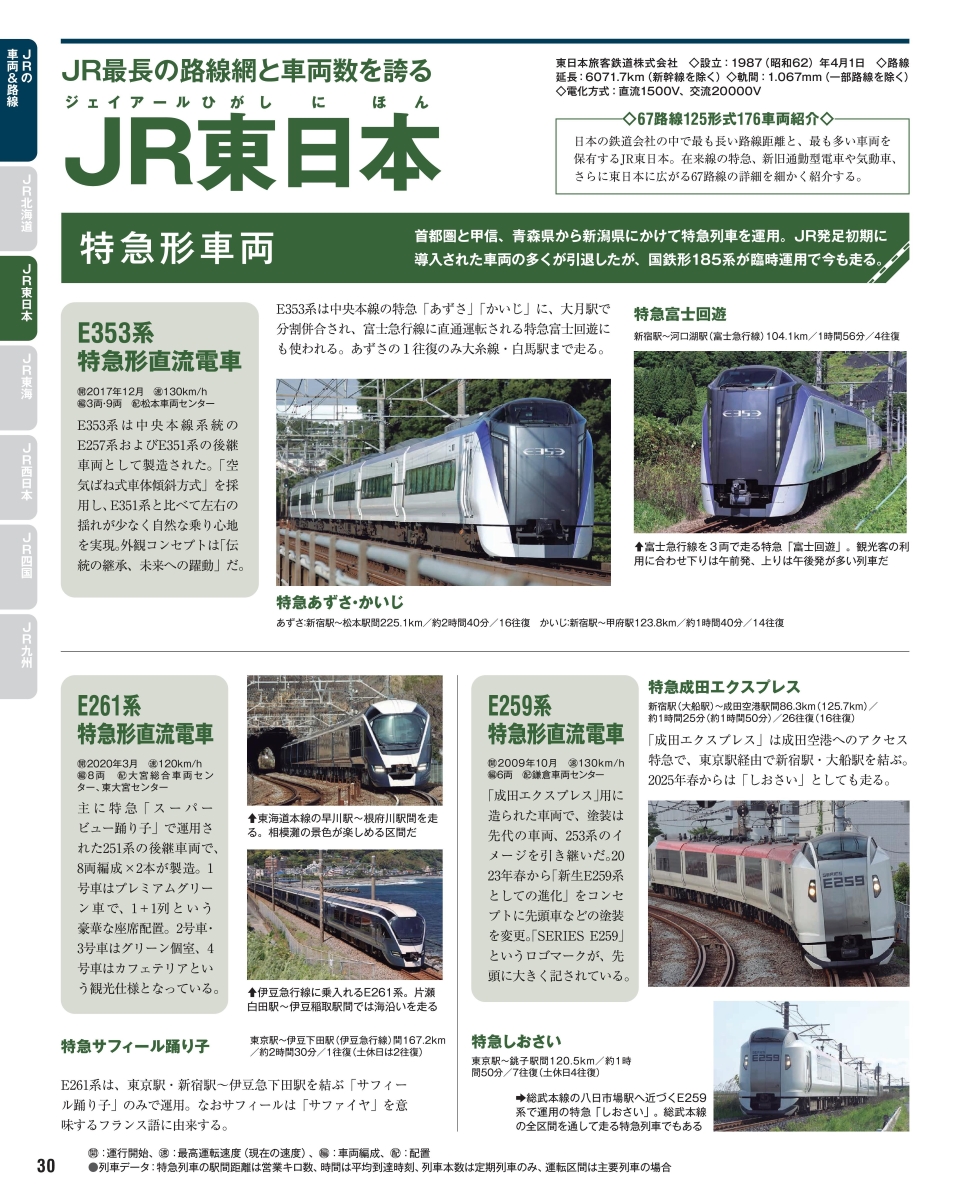 全国637路線の現役車両1371形式1822車両を掲載！『日本の鉄道車両 完全