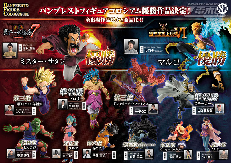 ドラゴンボールZ』『ワンピース』のキャラクターを立体化