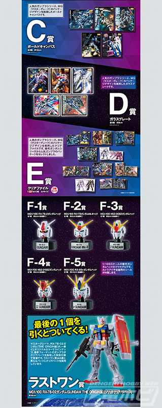 ラストワン賞のガンプラやMGのパッケージをデザインしたアイテムも公開