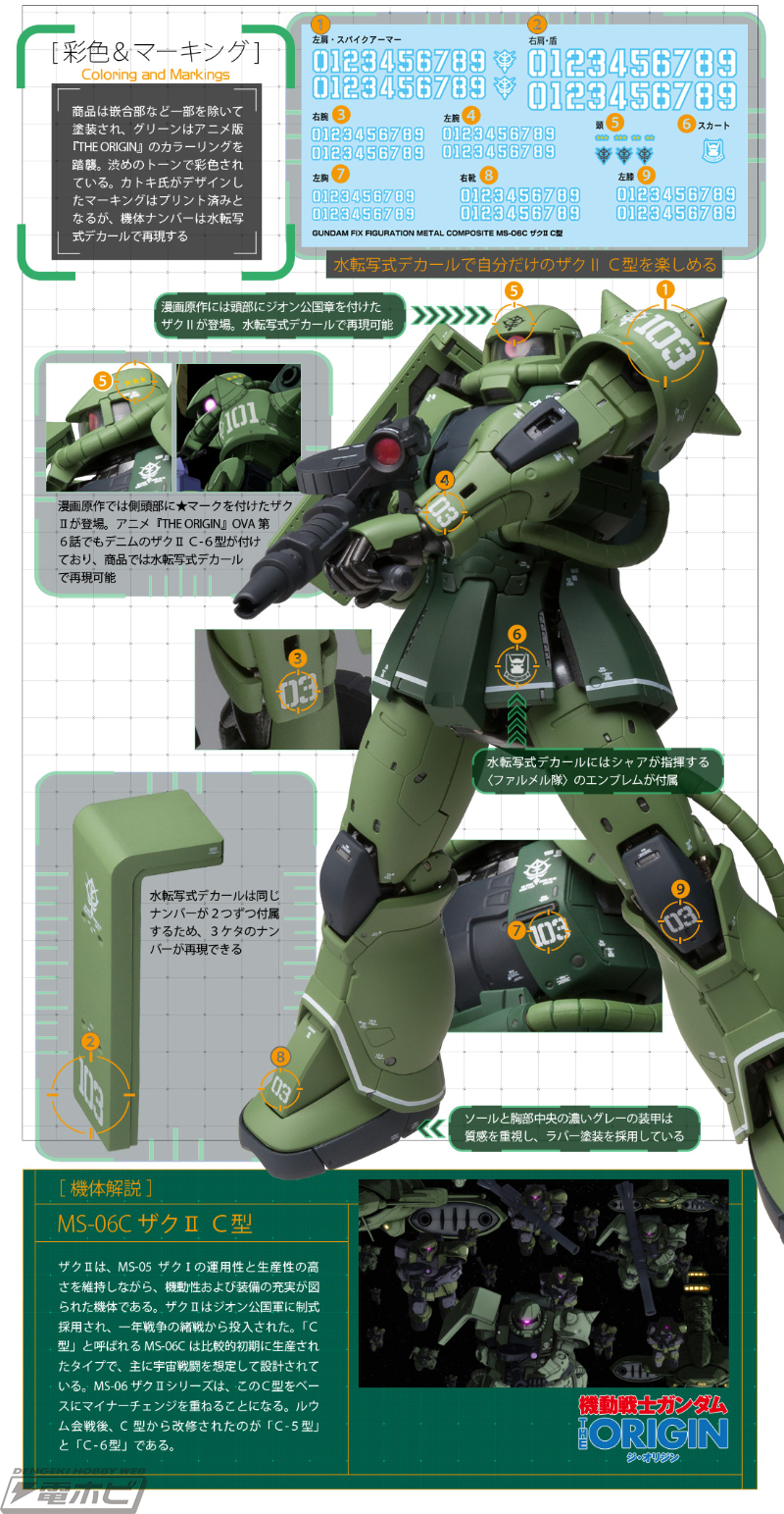 ガンダム THE ORIGIN』ザクII C型が圧倒的造形のフィギュア