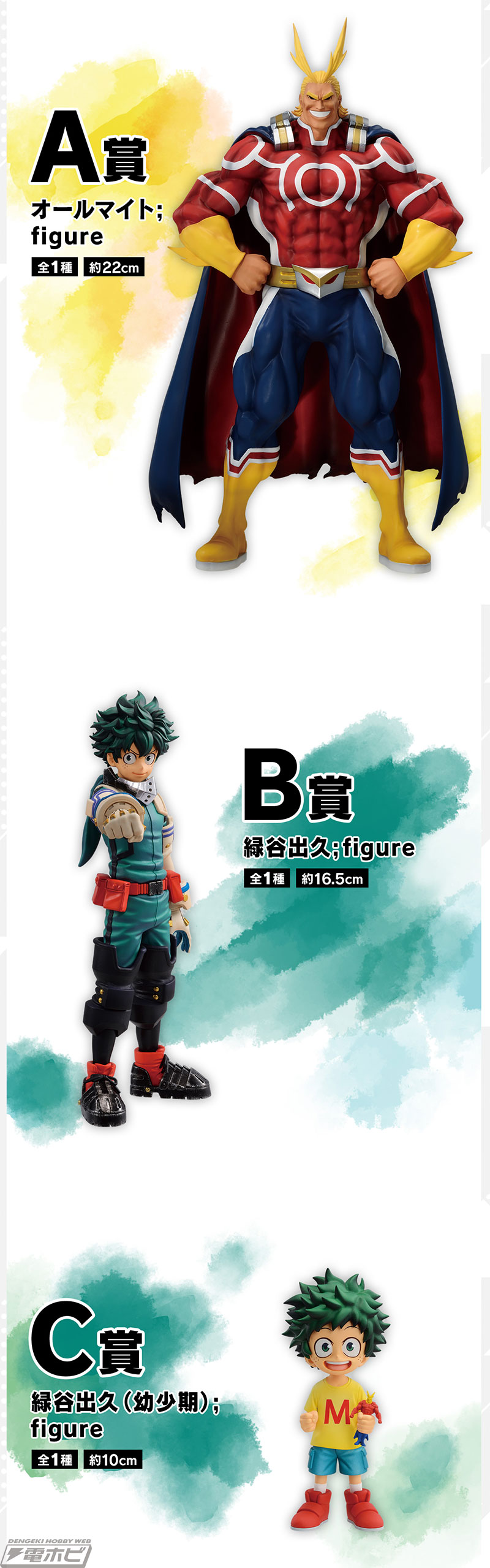 シルバーエイジコスチュームのオールマイトフィギュアが当たる！「一番