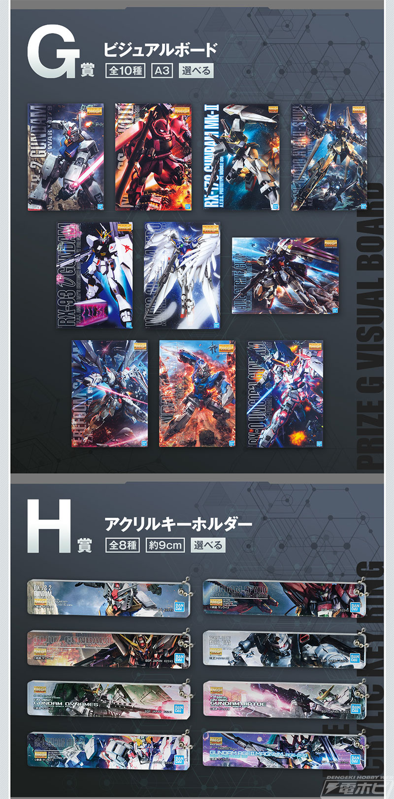 エクシアにバルバトス、ストライクも！「一番くじ 機動戦士ガンダム