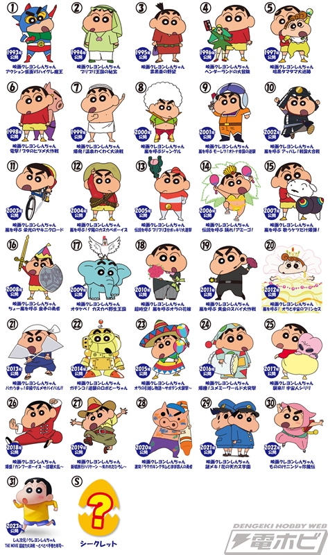 チョコエッグに『クレヨンしんちゃん』ムービーセレクション総集編が