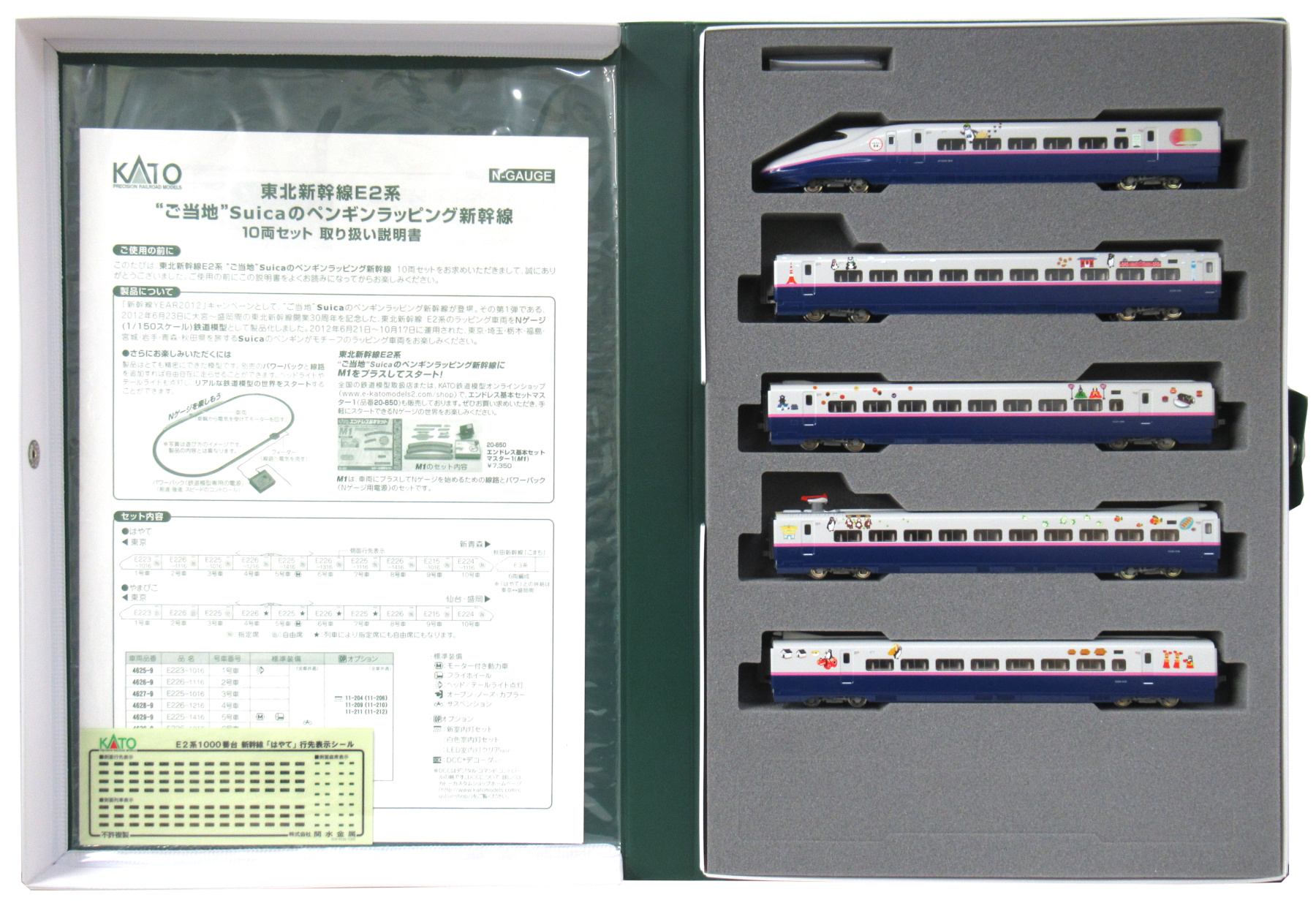 公式]鉄道模型(東北新幹線E2系 ”ご当地”Suicaのペンギンラッピング