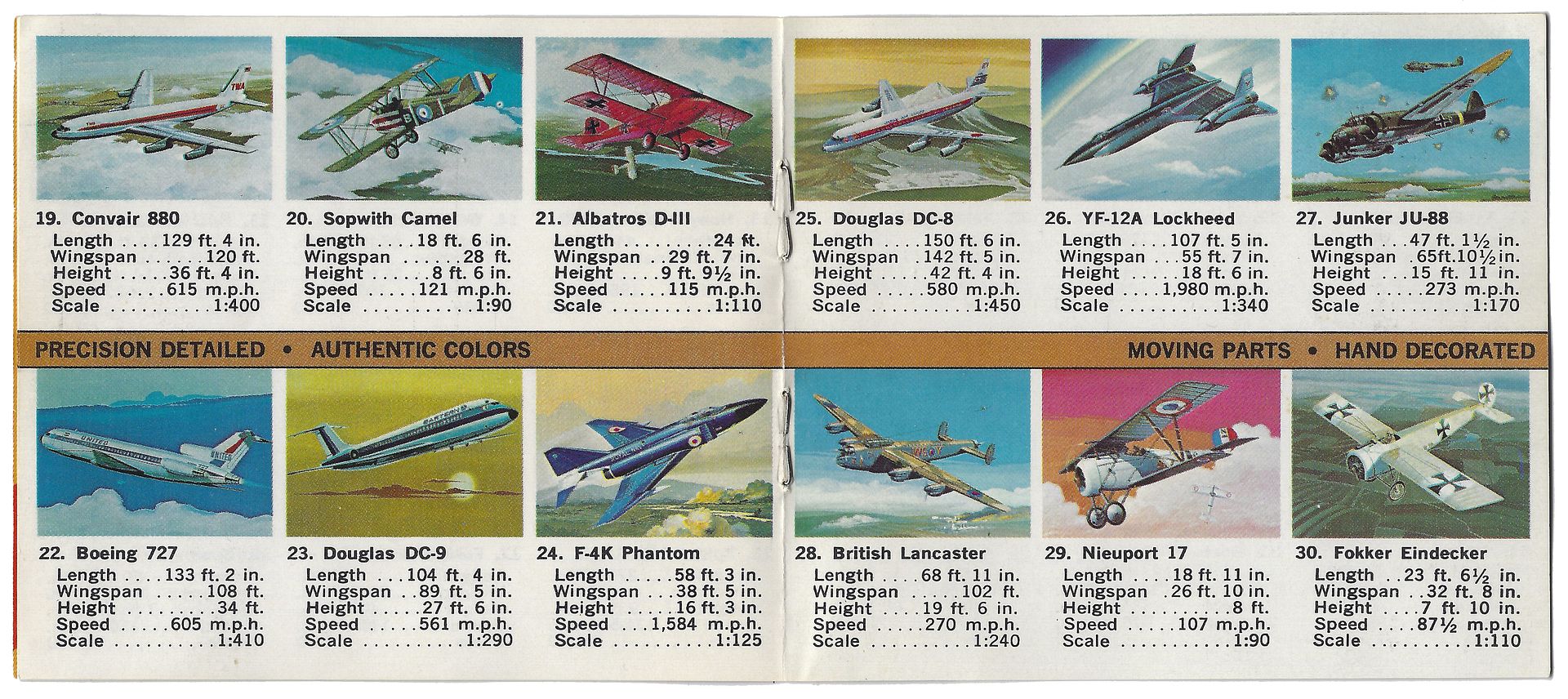 Bachmann Mini-Planes - General Discussion - Large Scale Planes