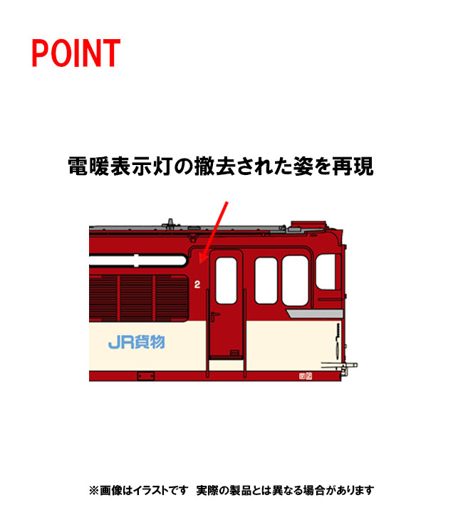 トミックス 7172 ED75-1000形 前期型・JR貨物更新車 Nゲージ | 鉄道