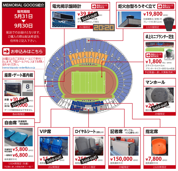 国立競技場の座席 （自由席 / 指定席） からスツールを作ってみた