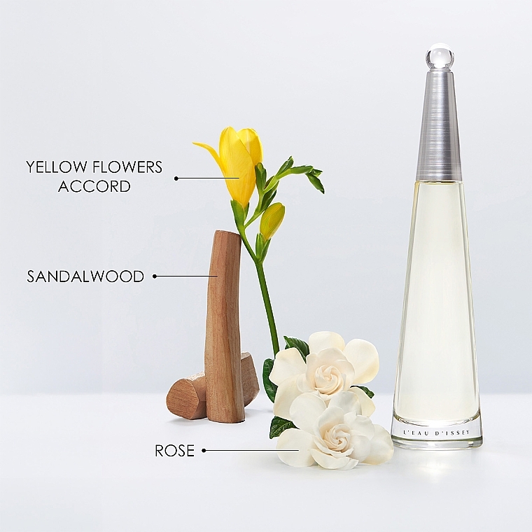 オー ド パルファム - Issey Miyake Leau Dissey | Makeup.jp