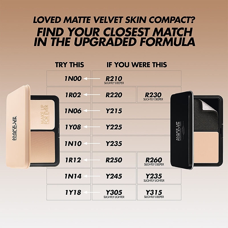 パウダーファンデーション - Make Up For Ever HD Skin Matte Velvet
