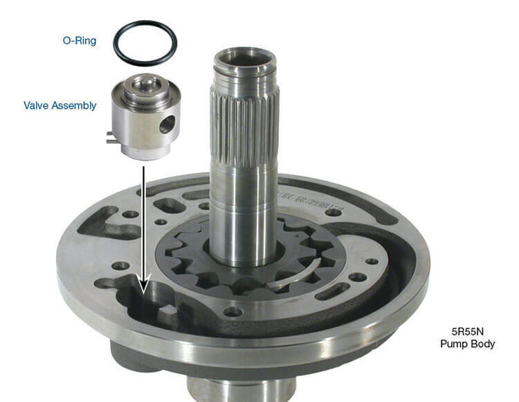 5R55W 5R55S 5R55N Transmissions Pump Flow Control Valve Sonnax