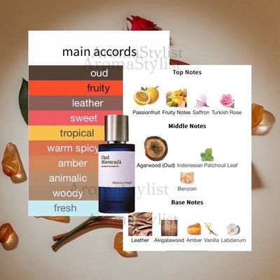 Oud Maracujá Extrait Maison Crivelli Vial Spray 1.5ml New Sealed