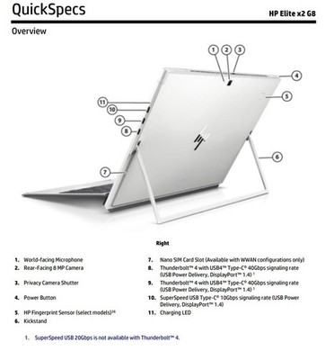 HP Elite x2 G8 Tablet Detachable Laptop PC 13