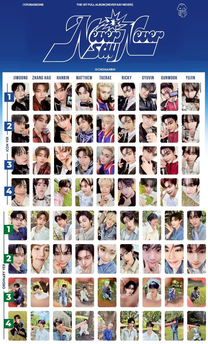 ZB1 ZEROBASEONE x Never Say Never icon ordinary verPHOTOCARD