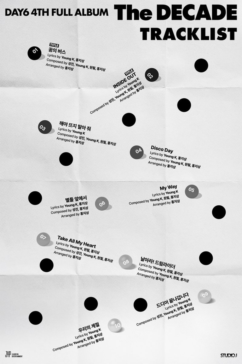 DAY6 [THE DECADE] 4th Full Album CD+Photo Book+3 Card+Photo+Ticket