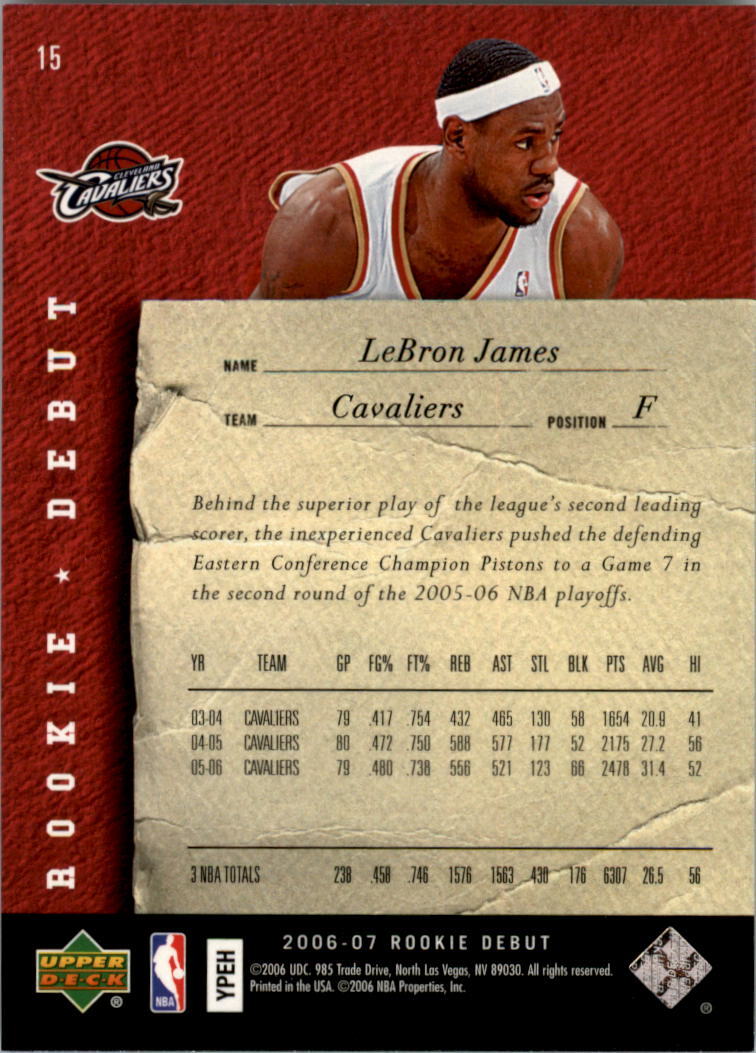 2006-07 Upper Deck Rookie Debut #15 LeBron James - NM-MT | eBay