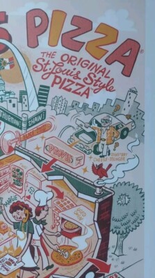 Imo's Pizza 60th Anniversary Poster 18
