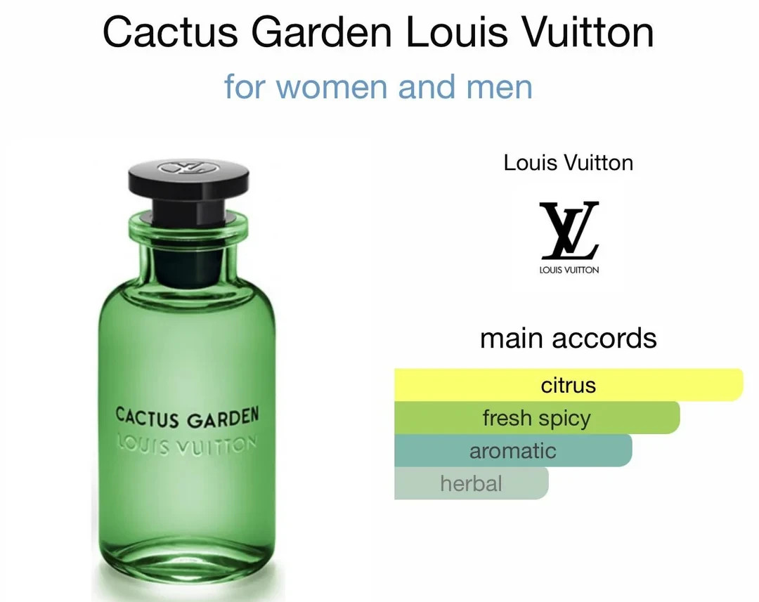 Louis Vuitton Cactus Garden Discontinued 2ml / 0.06oz Spray – FAST