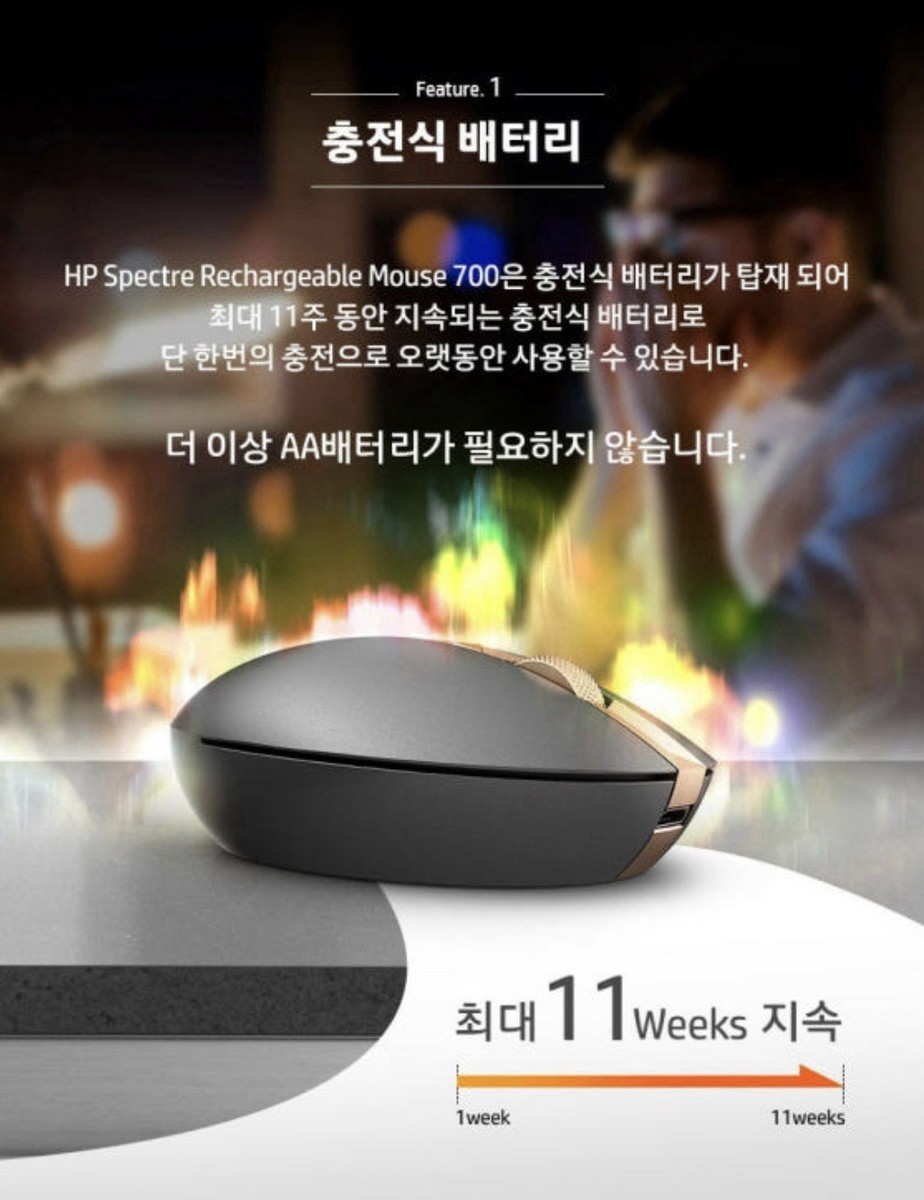 HP Spectre Mouse 700 Rechargeable Bluetooth Wireless Mouse Silver