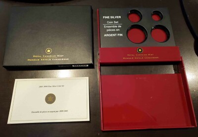 2005 Canada 4 Coin Silver Lynx Set MINT BOX & COA ONLY No Coins | eBay