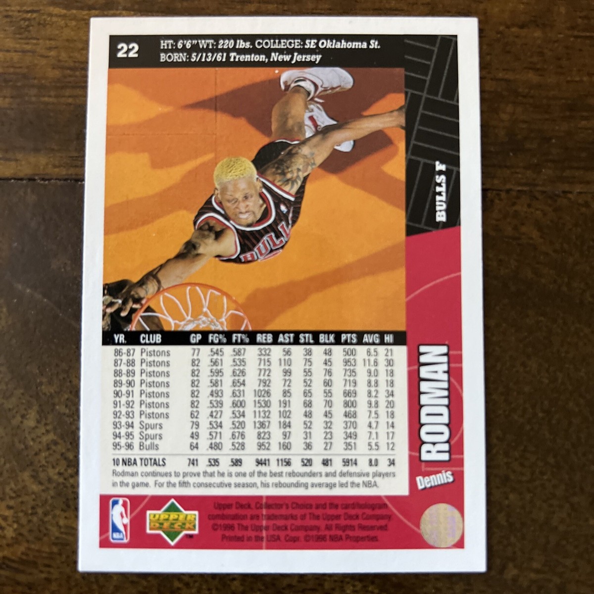 1996-97 Upper Deck Collector's Choice Dennis Rodman #22 HOF | eBay