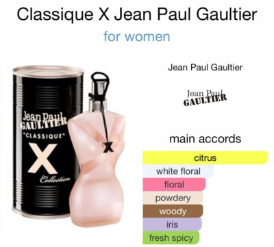 Jean Paul Gaultier CLASSIQUE X Collection EDT Spray 3.3 oz RARE