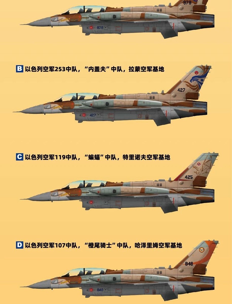 Great Wall Hobby L4835 1/48 Israel Air Force F-16I SUFA | eBay