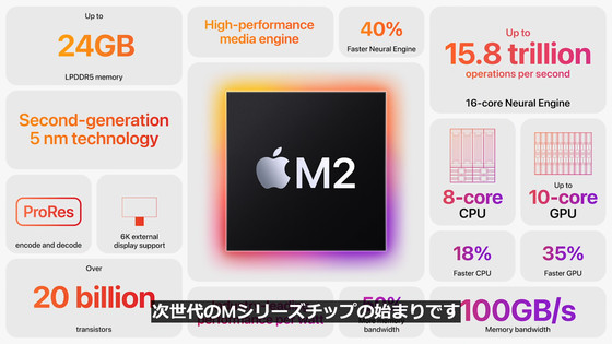 Appleの次世代Mac向けチップ「M2」はゲームチェンジャーになりうるのか