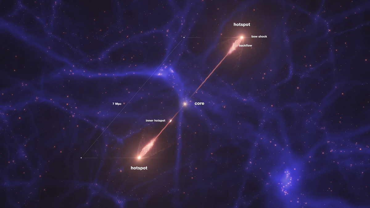 全長約2300万光年という史上最大のジェットが約75億光年離れたブラック