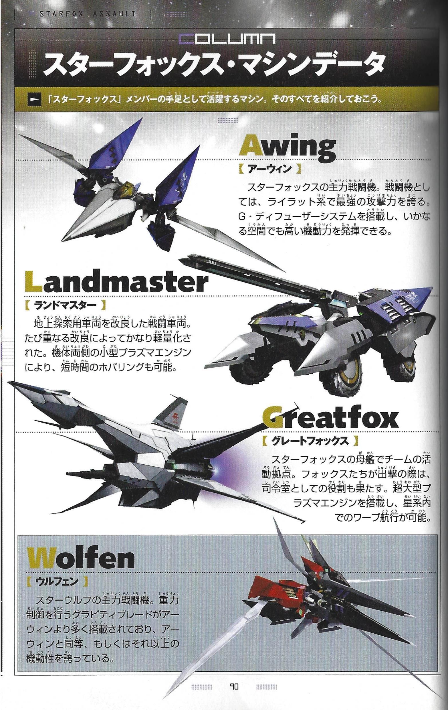 スターフォックス アサルトのファンの皆さん、公式日本語ガイドからの