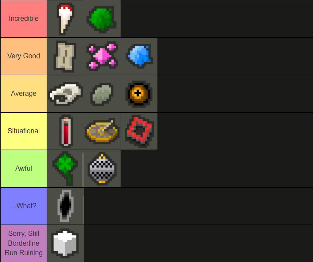 Shattered PD」の装飾品ティアリスト（v2.5.0向けアップデート版