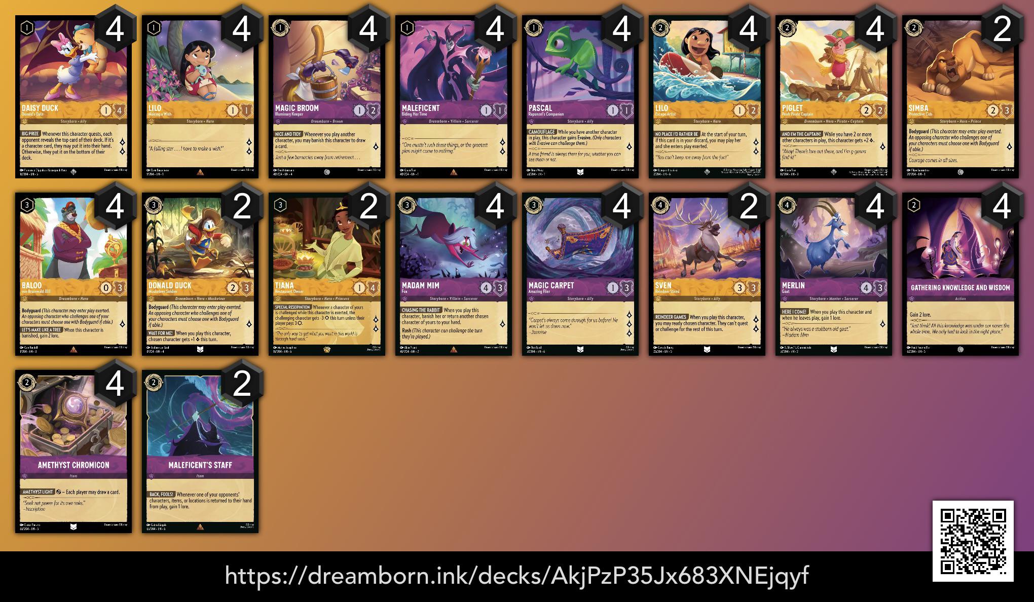 セット6アップデート版超アグロデッキリスト : r/Lorcana