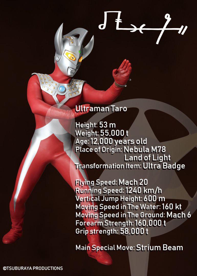 ウルトラマンタロウ公式ステータス : r/Ultraman