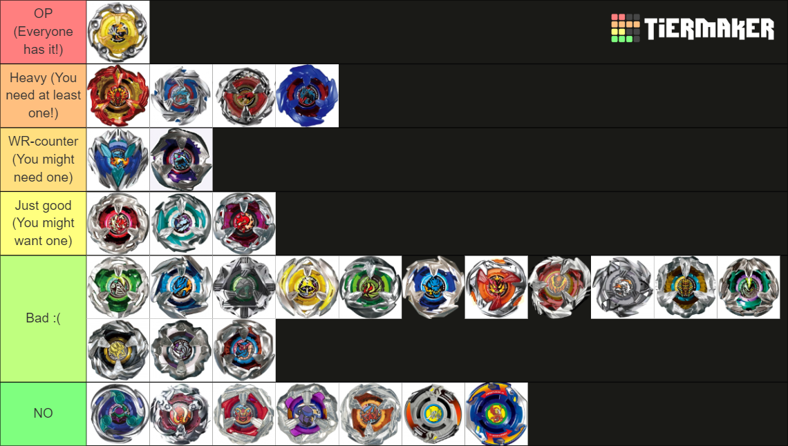 俺の最初のベイブレードXティアリスト : r/Beyblade