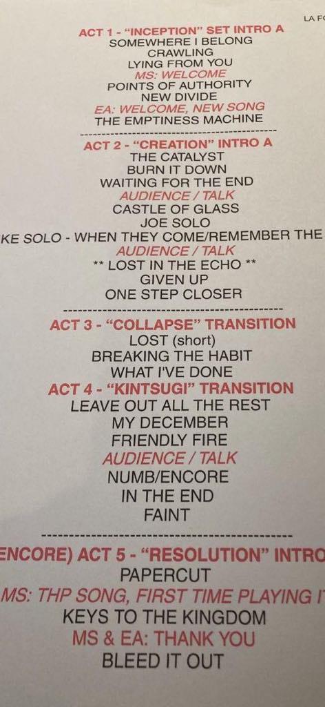 セットリスト : r/LinkinPark