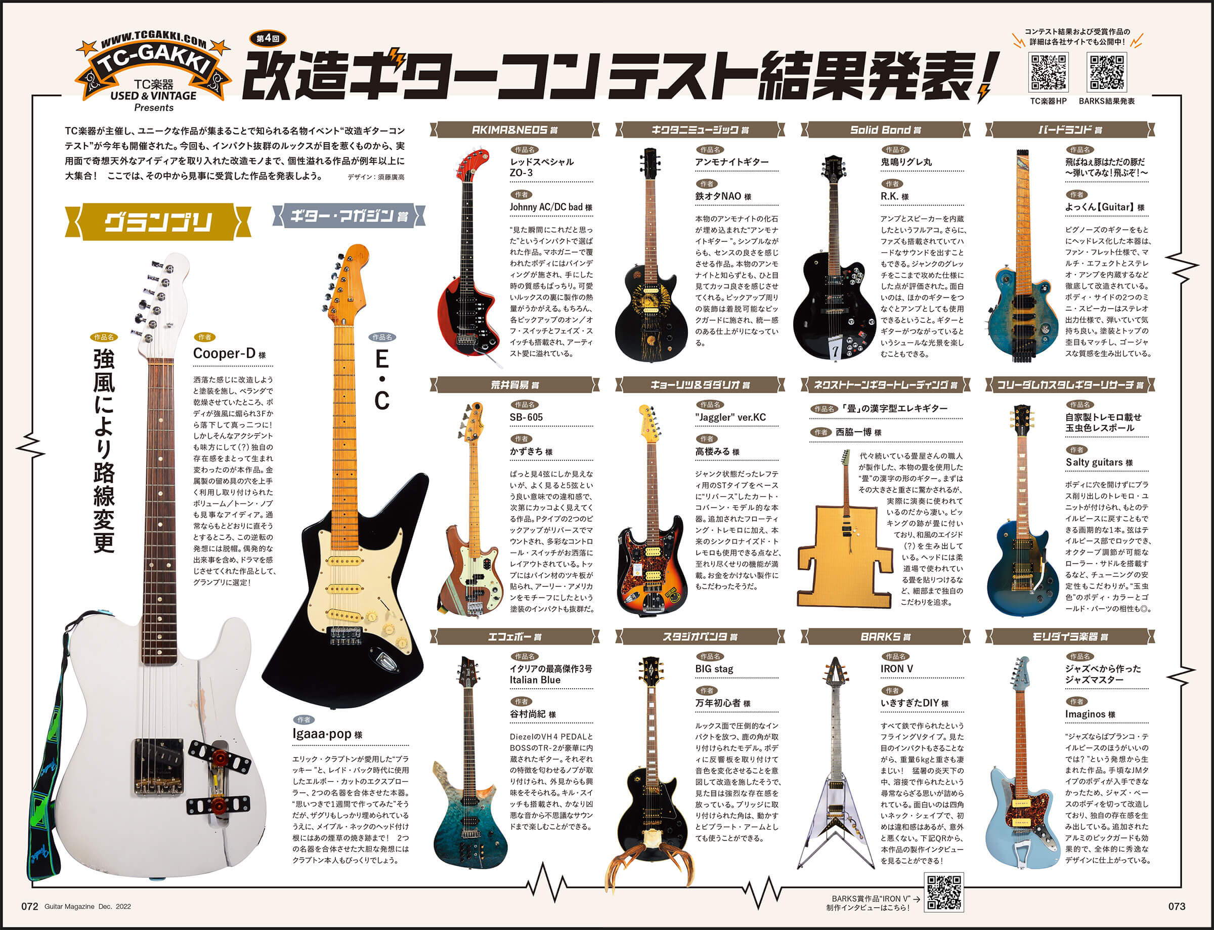 第4回 改造ギターコンテスト2022