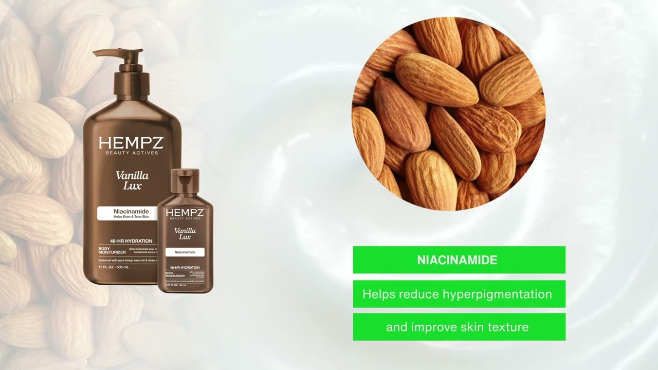 Beauty Actives Vanilla Lux Moisturizing Body Lotion with Niacinamide