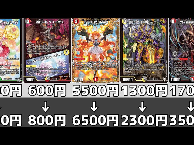 デュエマ】カード価格高騰まとめ【2025年03月中旬】 - YouTube