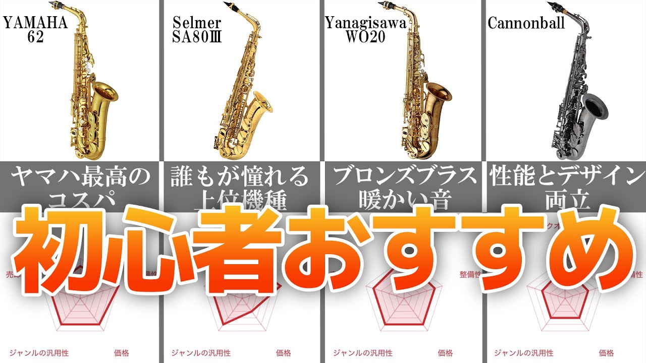プロが選ぶ】初めて買うサックスおすすめ12選 - YouTube