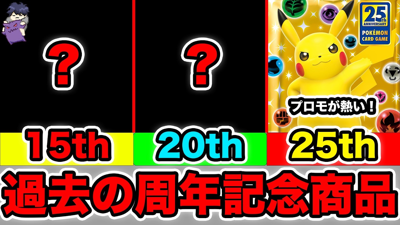 A quick look back at the hottest anniversary products from the