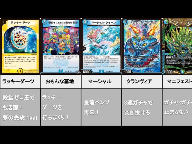 CS8位】ダーツデリートの型を全公開！殿堂ゼロ王でも大暴れのデッキは