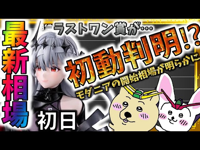 本編動画】ラストワン賞 モダニアの初動に注目！驚きの開始価格を