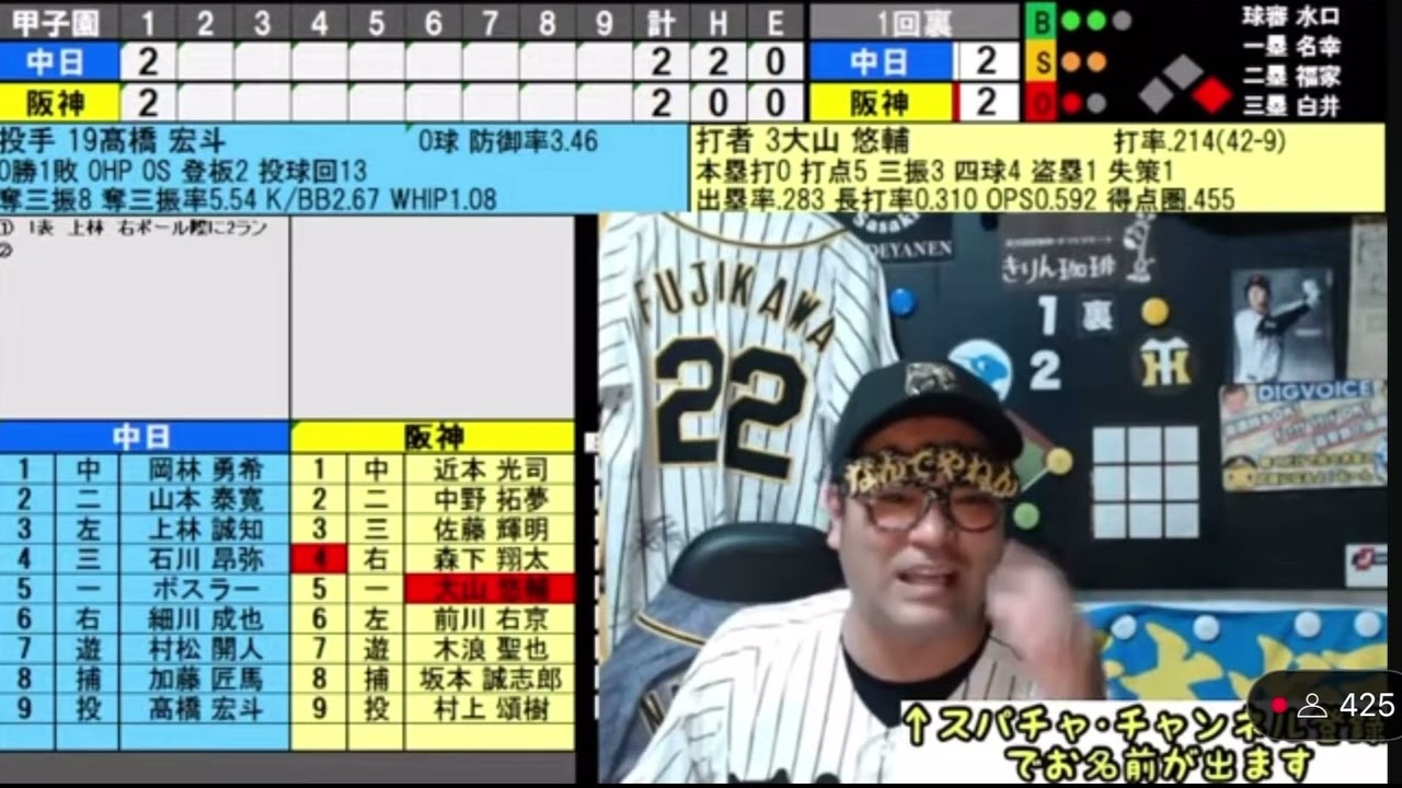 25/4/11】阪神初回の攻撃5連打でテンションが上がりまくるなんでやねん