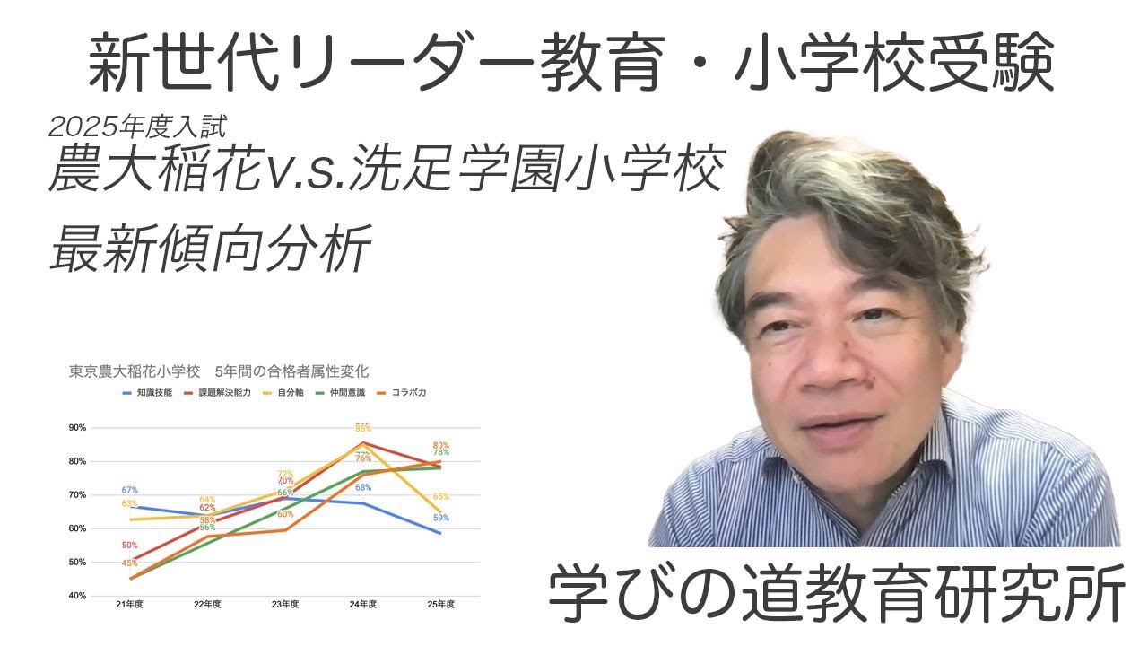 小学校受験2025年度入試 農大稲花vs洗足学園 最新入試分析 - YouTube